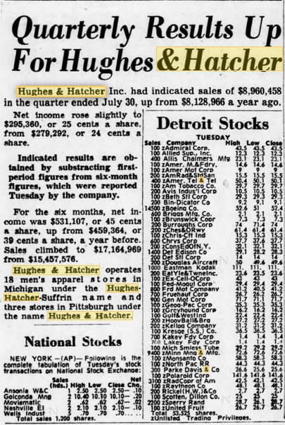 Hughes & Hatcher - Sales Good In Aug 1966
